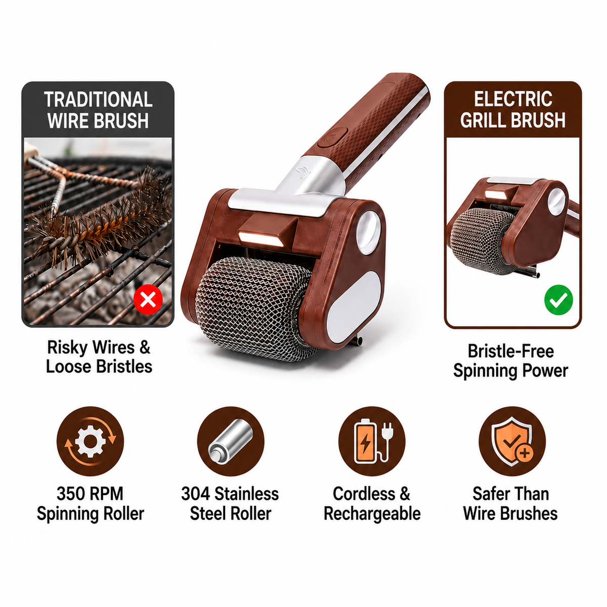 GrillGlide™ Cordless Automatic BBQ Cleaning Roller