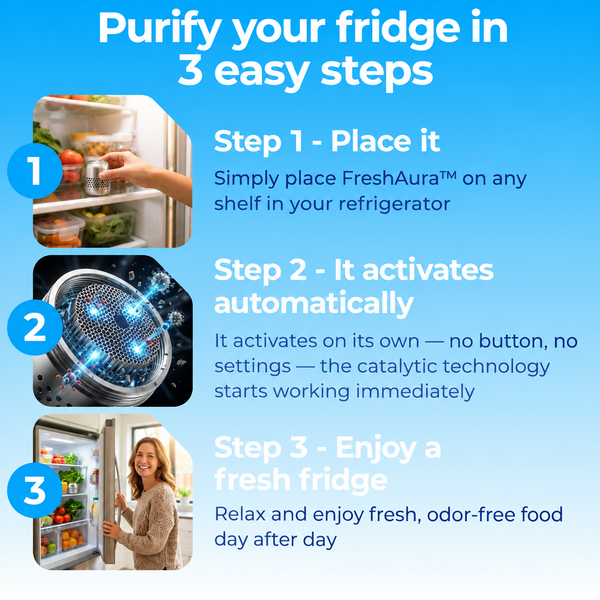 FreshAura™ Refrigerator Air Purifier