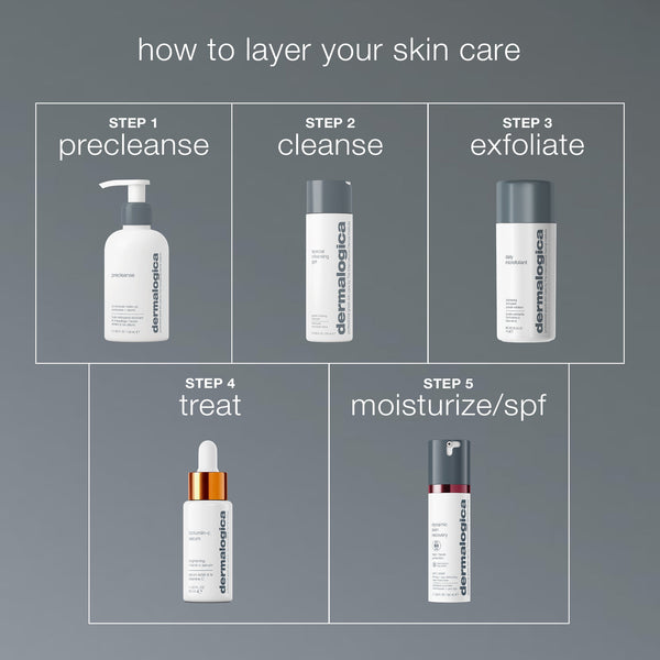 Daily Microfoliant Exfoliator