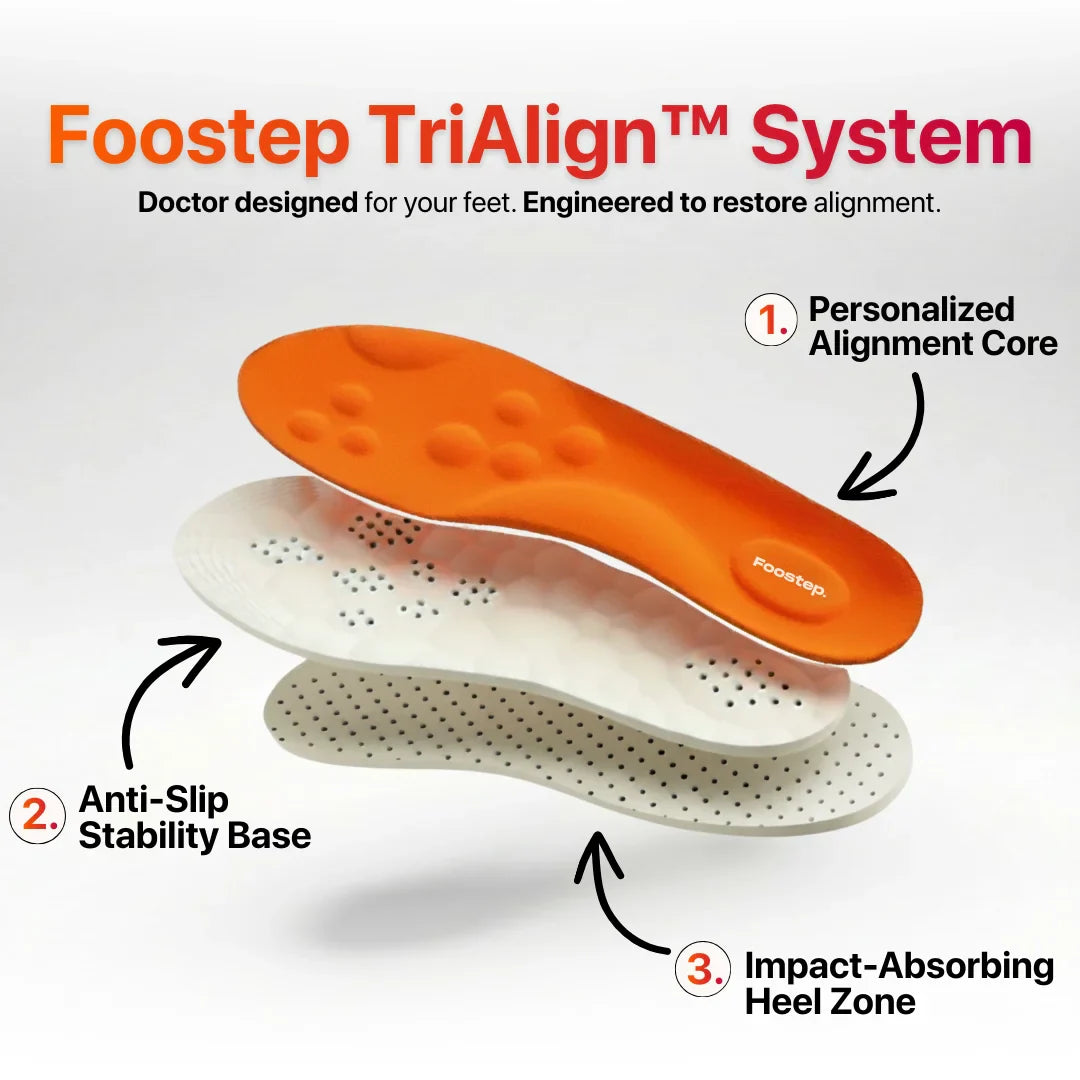 Foostep™ Instant Pain Relief Insoles – Walk Comfortably With Lasting Support