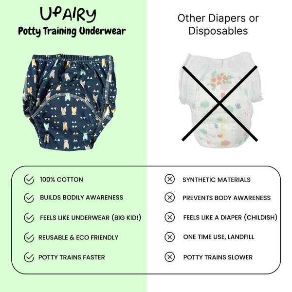 DrySteps™ Absorbent Potty Training Underwear