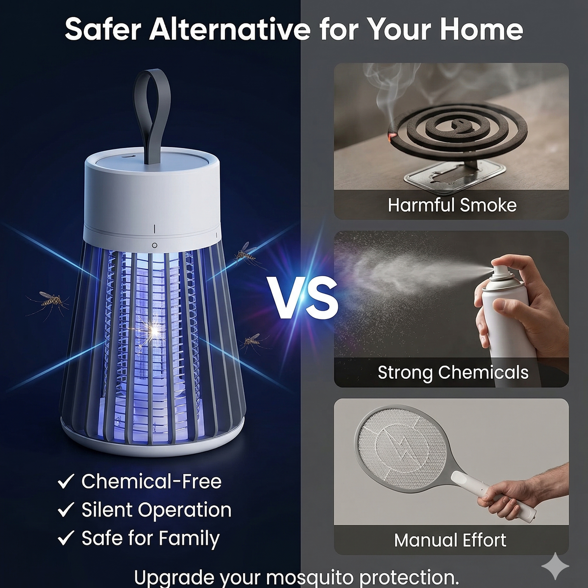 MosquitoLamp – Electric Mosquito Killer | UV Suction Trap | Safe Indoor Protection