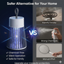 MosquitoLamp – Electric Mosquito Killer | UV Suction Trap | Safe Indoor Protection