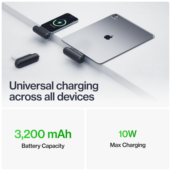 MagnaVolt™ Ultra-Compact Magnetic Power Bank