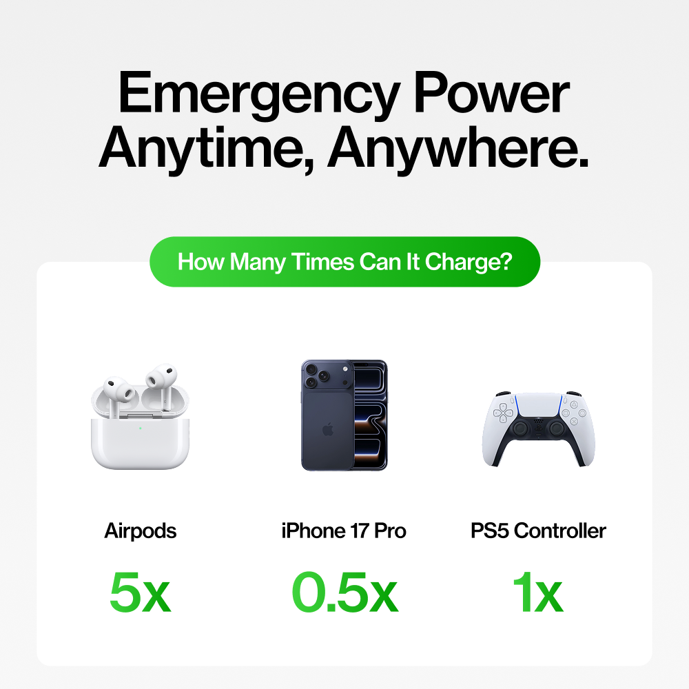 MagnaVolt™ Ultra-Compact Magnetic Power Bank