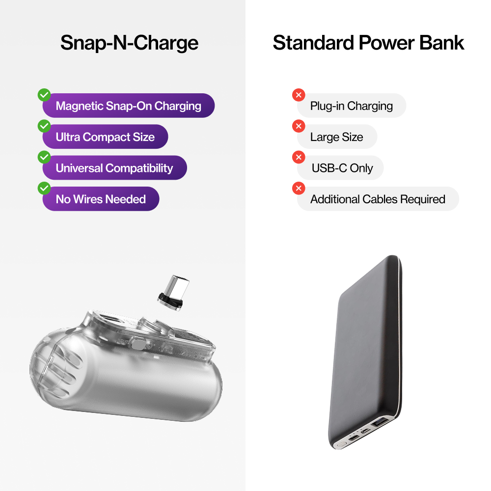 MagnaVolt™ Ultra-Compact Magnetic Power Bank