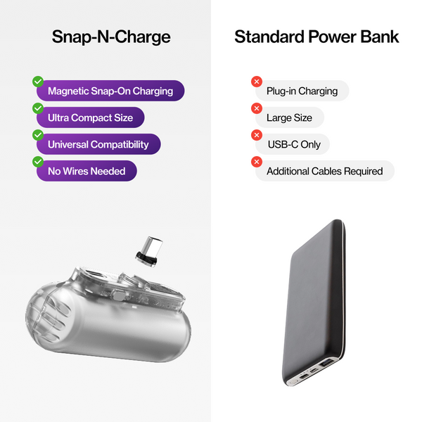 MagnaVolt™ Ultra-Compact Magnetic Power Bank