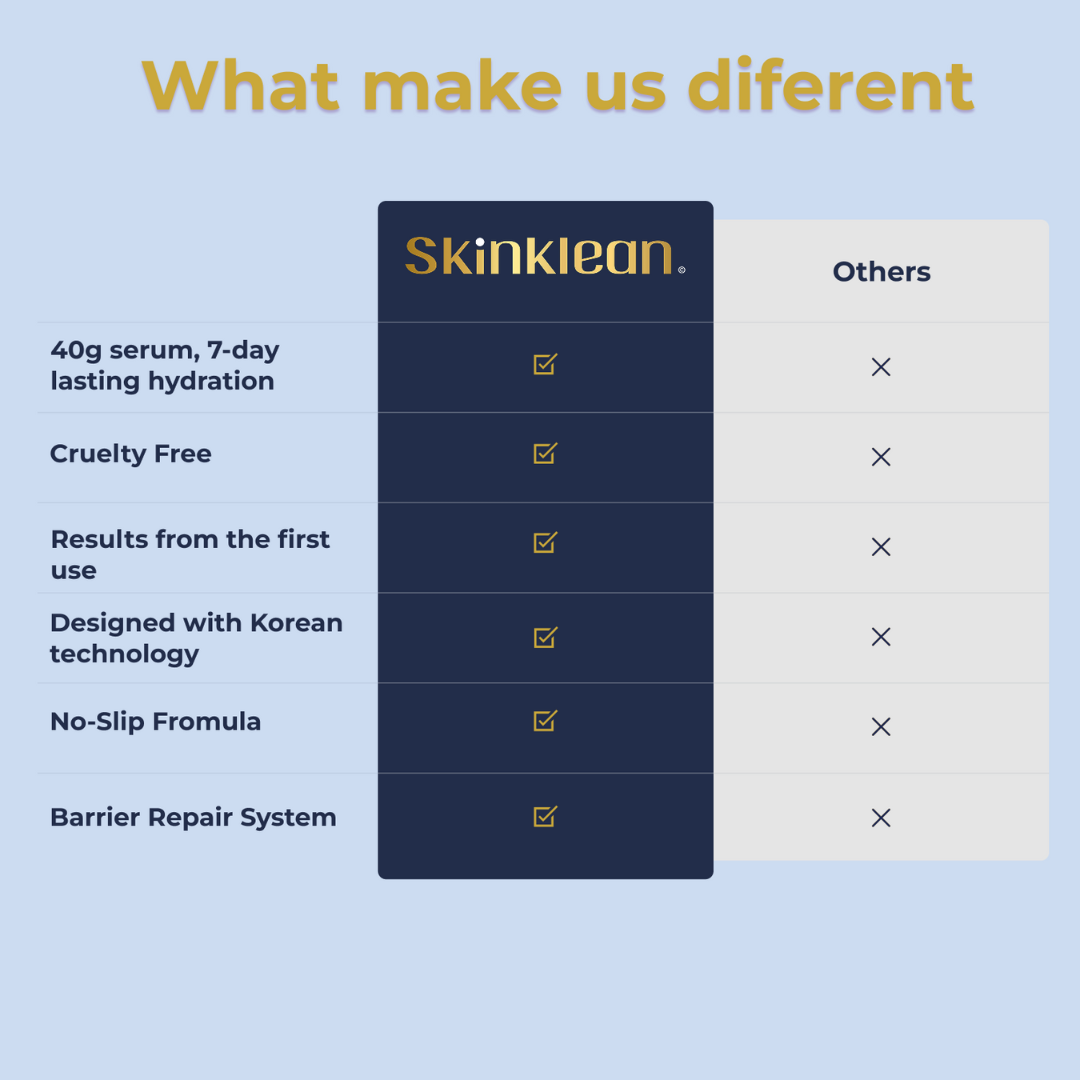 SkinKlean™ Baby Collagen Mask | Glass Skin in Just Hours