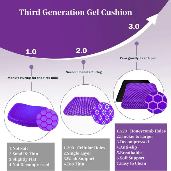 ComfortGel™ Dual-Layer Pressure Relief Seat Cushion