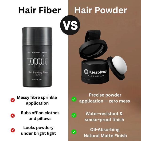 1+1 FREE | Kerablend™ Mineral Hair Concealer | Instant Confidence in 60 Seconds