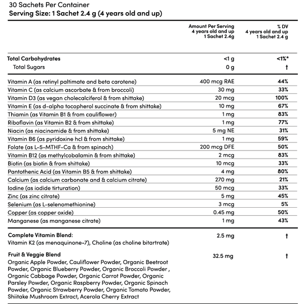 Kids' Essential Multivitamin
