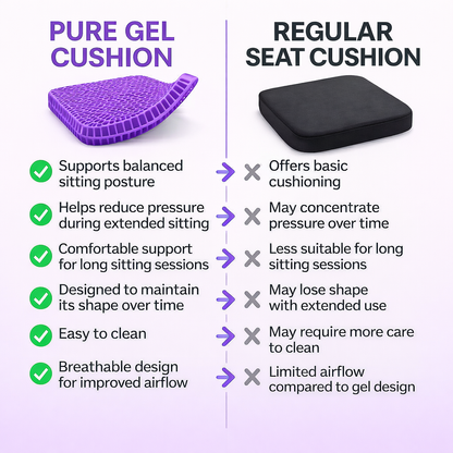 ComfortGel™ Dual-Layer Pressure Relief Seat Cushion