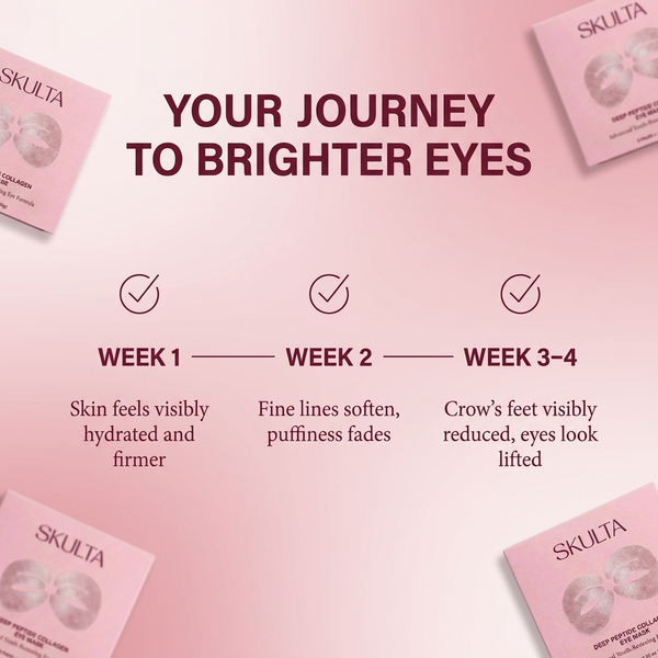 Peptiluxe™ Collagen-Infused Eye Renewal Mask