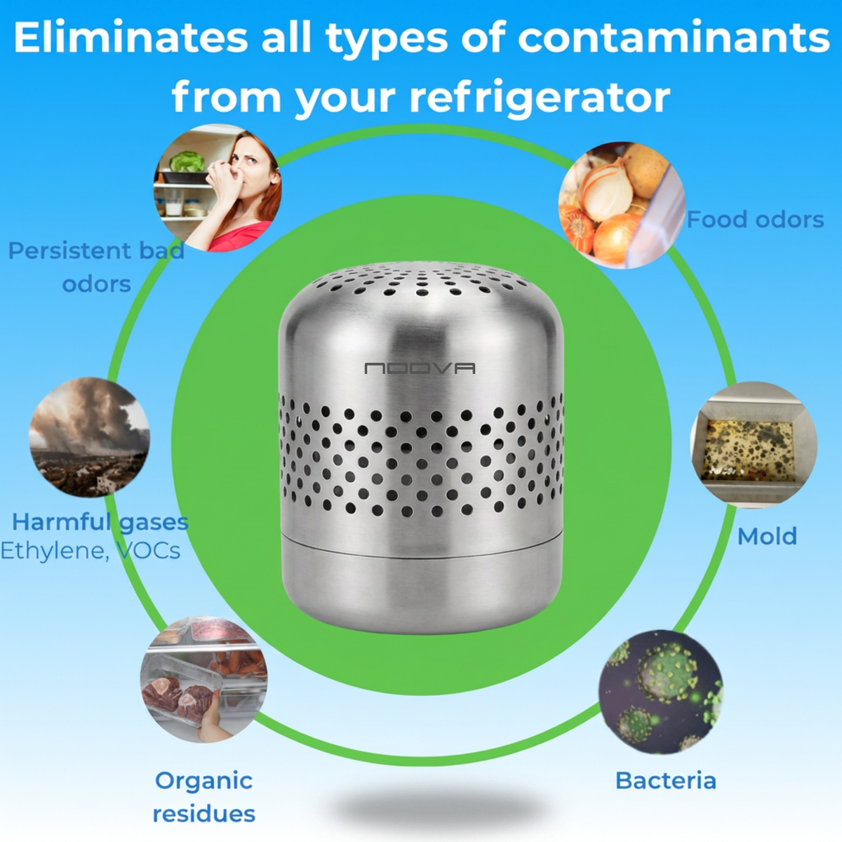 Noova™ Fridge Purifier
