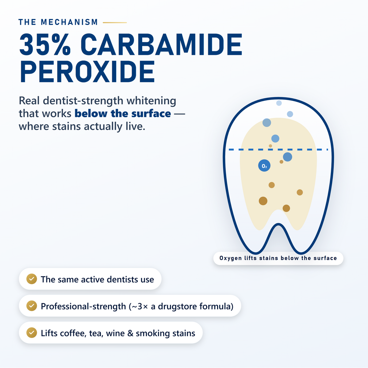 PearlBright™ Precision Teeth Whitening Pen