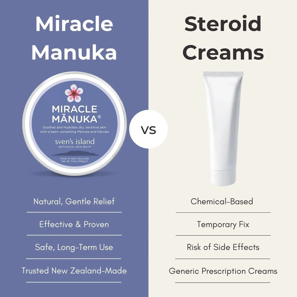 Wonderful Manuka balm for relieving dry, itchy skin – 3,5 oz