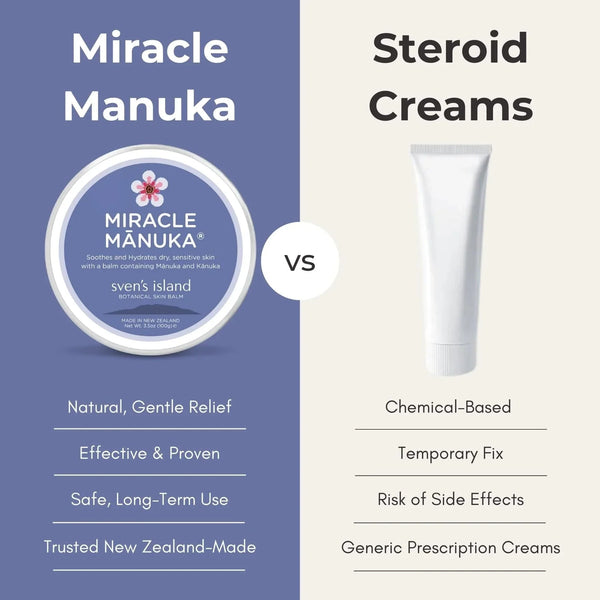 Wonderful Manuka balm for relieving dry, itchy skin – 3,5 oz