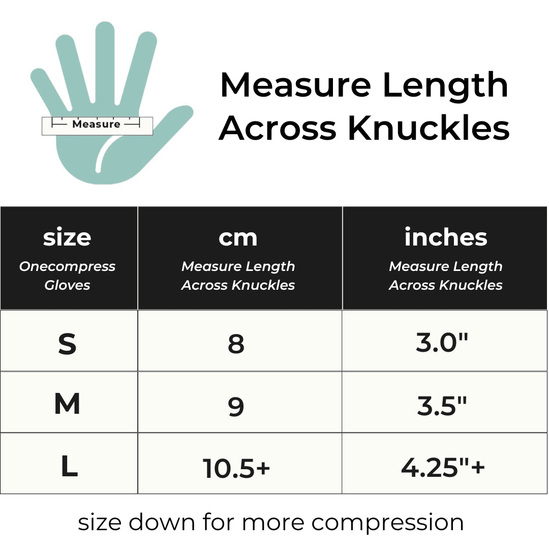 Flexora™ Compression Therapy Gloves