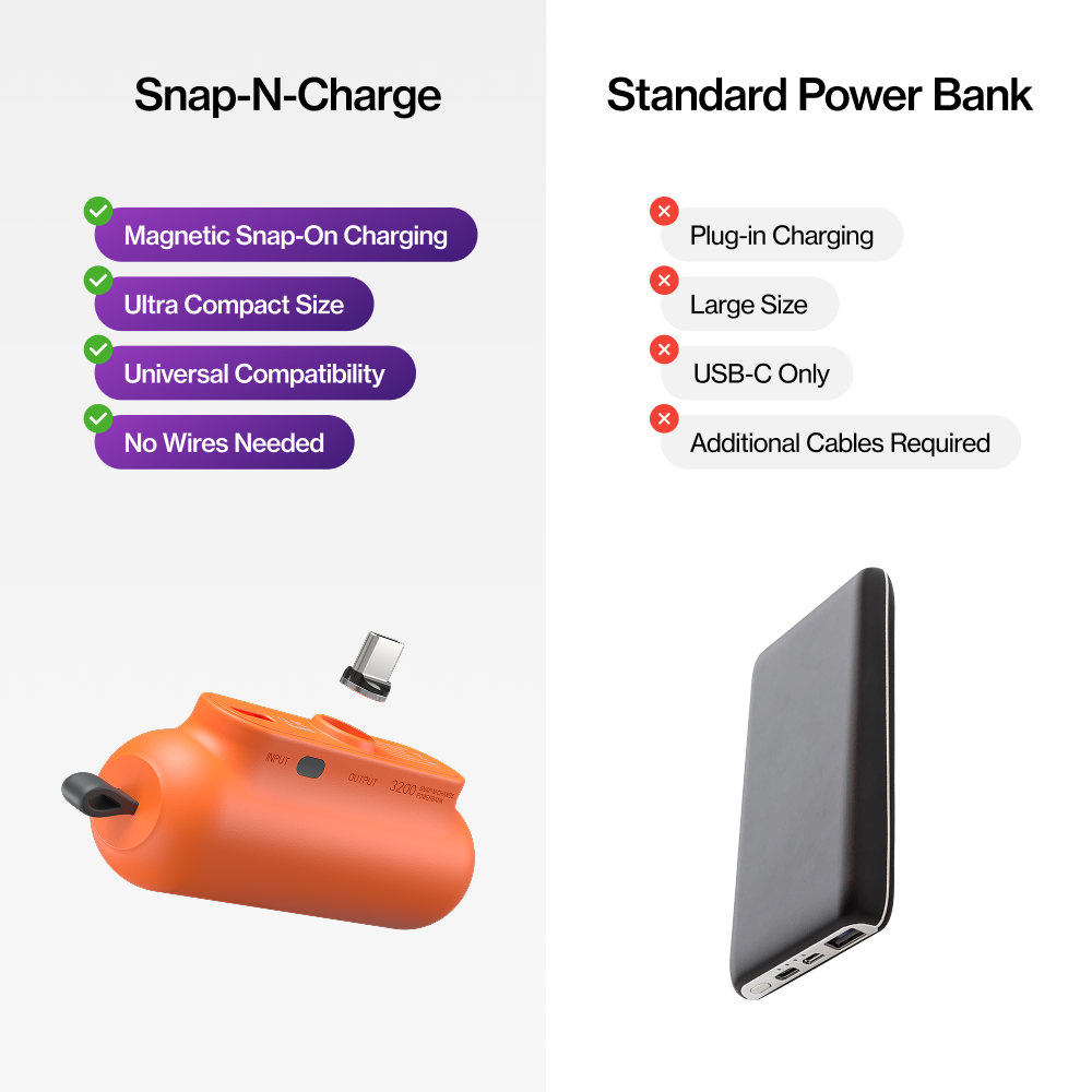 MagnaVolt™ Ultra-Compact Magnetic Power Bank