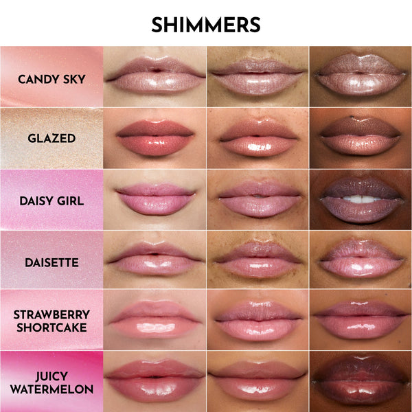 PlumpLuxe™ Volumizing Lip Treatment Gloss