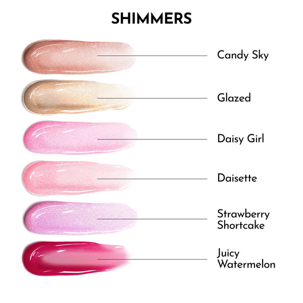 PlumpLuxe™ Volumizing Lip Treatment Gloss