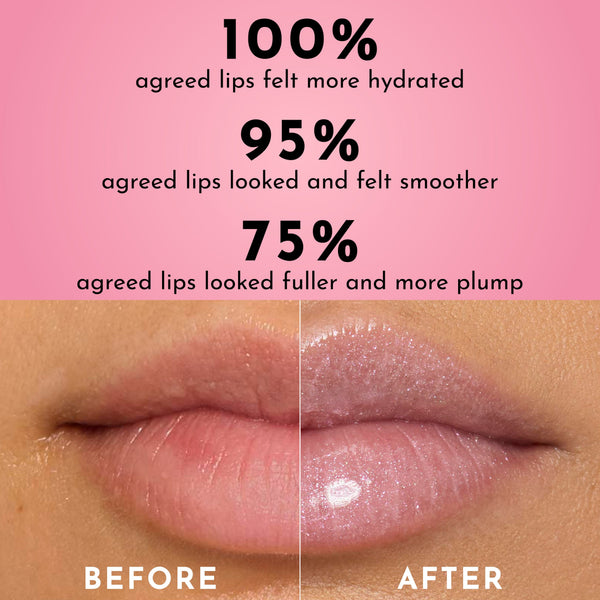 PlumpLuxe™ Volumizing Lip Treatment Gloss