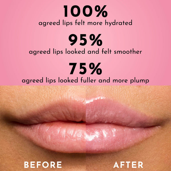 PlumpLuxe™ Volumizing Lip Treatment Gloss