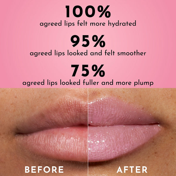 PlumpLuxe™ Volumizing Lip Treatment Gloss