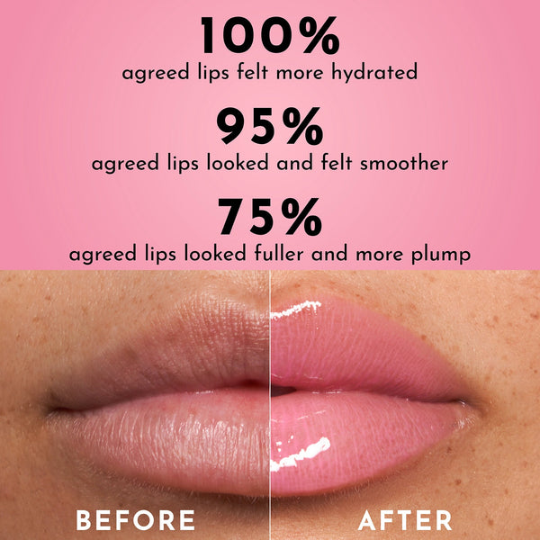 PlumpLuxe™ Volumizing Lip Treatment Gloss