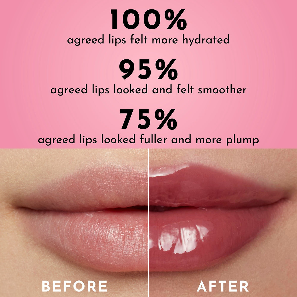 PlumpLuxe™ Volumizing Lip Treatment Gloss