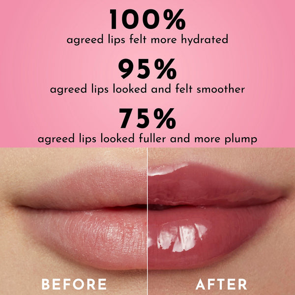PlumpLuxe™ Volumizing Lip Treatment Gloss