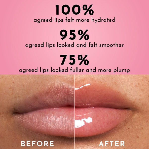 PlumpLuxe™ Volumizing Lip Treatment Gloss