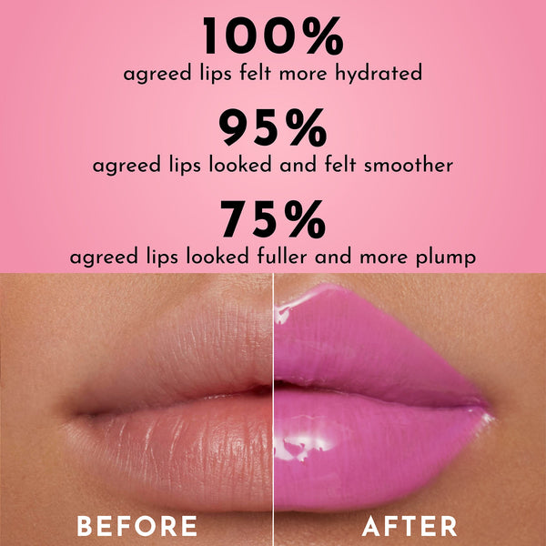 PlumpLuxe™ Volumizing Lip Treatment Gloss
