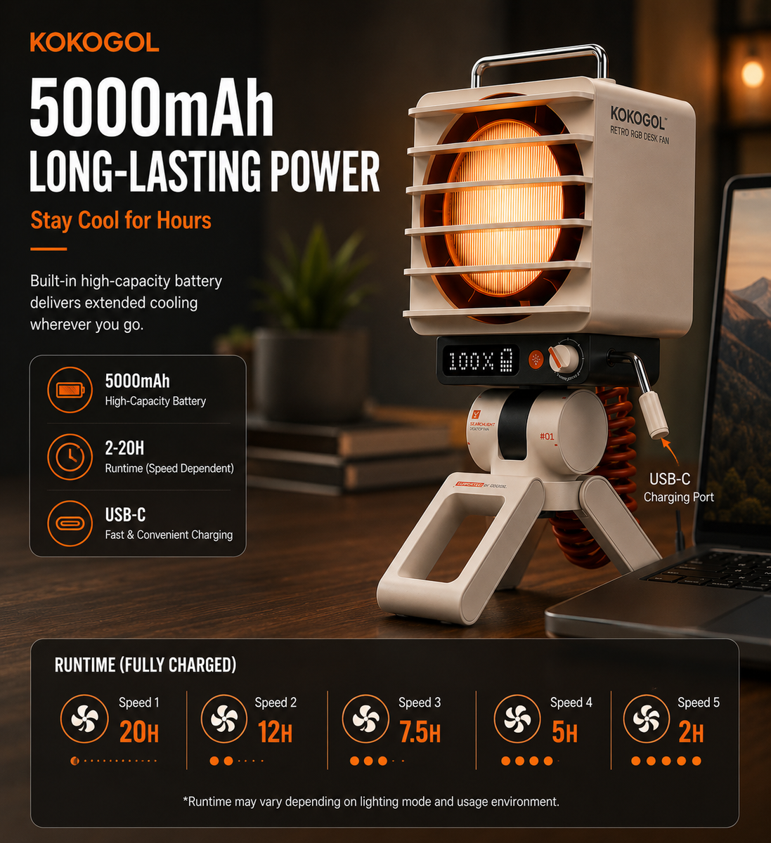 KOKOGOL AirPixel™ Retro RGB Desk Fan with LED Matrix Display & 5000mAh Battery