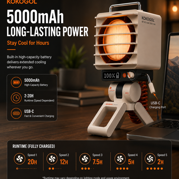KOKOGOL AirPixel™ Retro RGB Desk Fan with LED Matrix Display & 5000mAh Battery