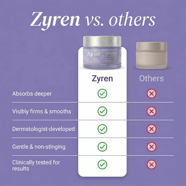 Zyren Tighten & Lift Neck Cream