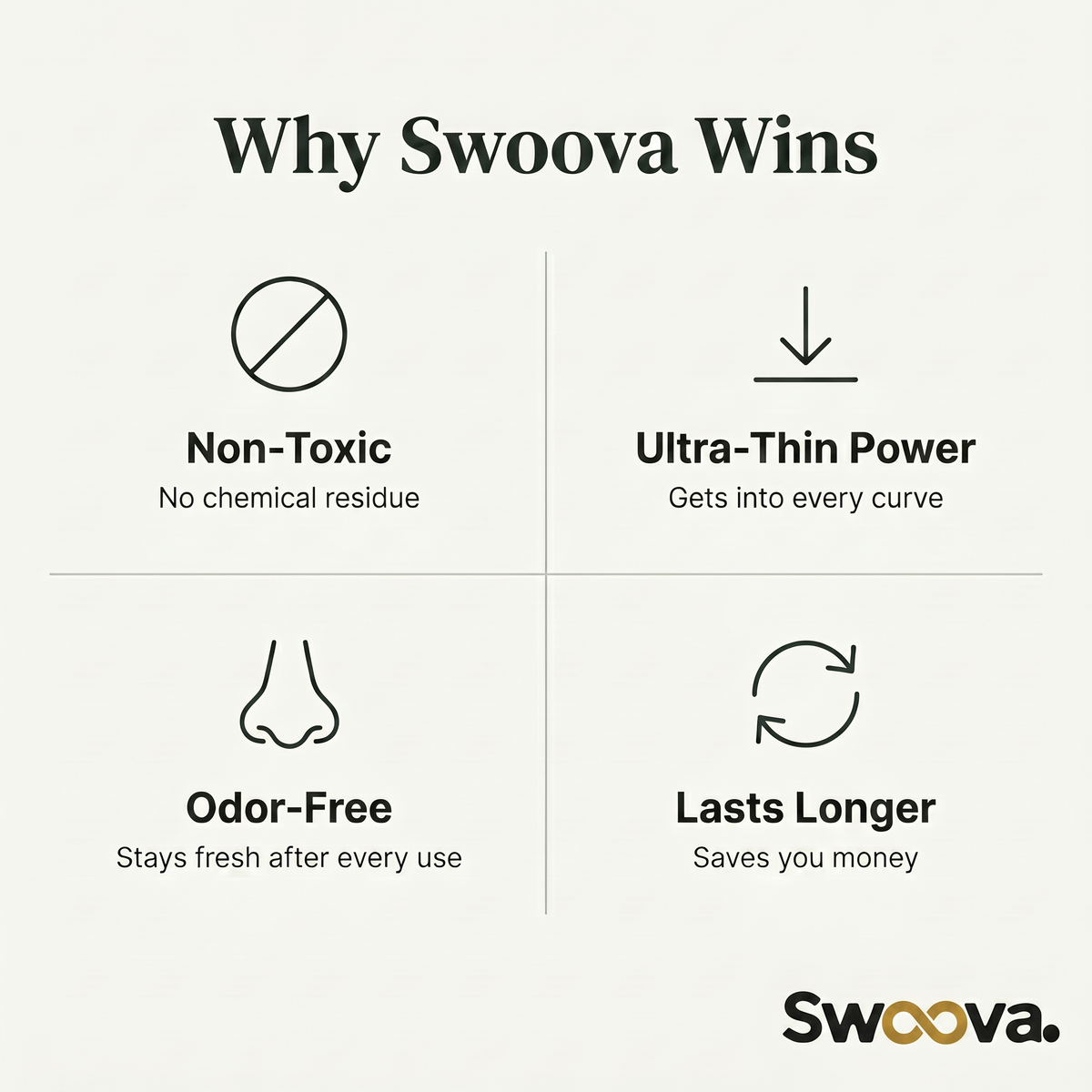 Swoova Stainless Steel Sponge – Restore Shine Without Chemicals Fast