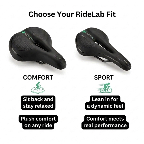 RideLab Bike Saddle Ends Numbness for Comfortable Rides