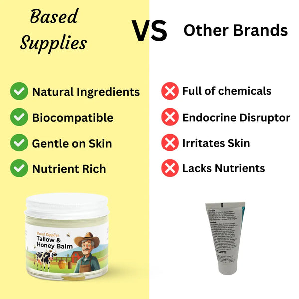 Tallow & Honey Balm – Deeply Nourish Skin With Nature's Best