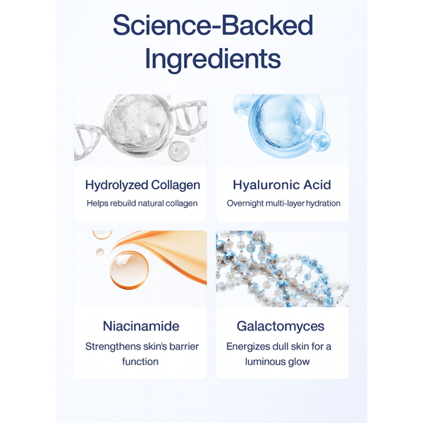 SkinKlean™ Baby Collagen Mask | Glass Skin in Just Hours