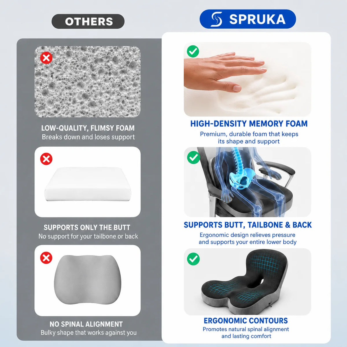PostureNest™ Ergonomic Full-Back Support Seat Cushion