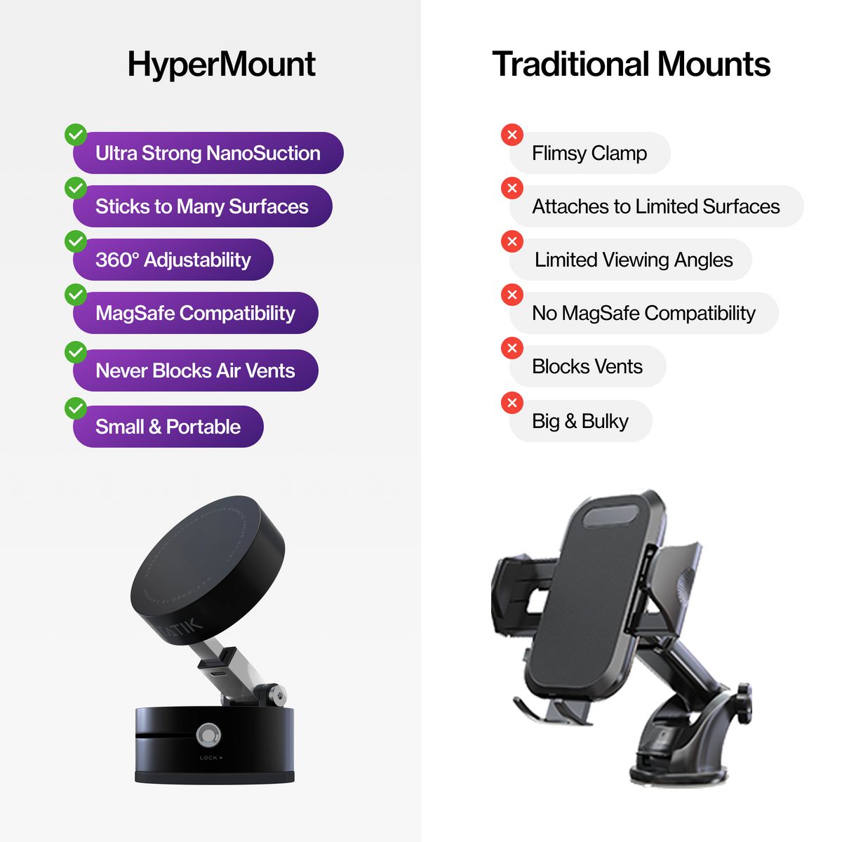 MagnaFlex™ 360° Detachable Magnetic Phone Mount