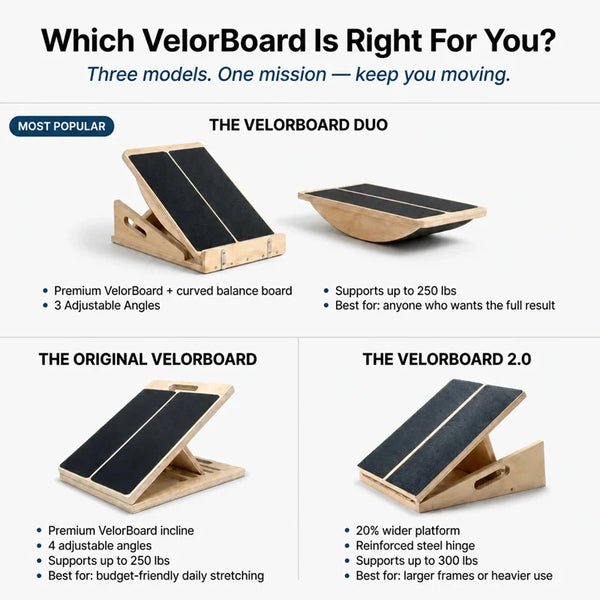 The VelorBoard