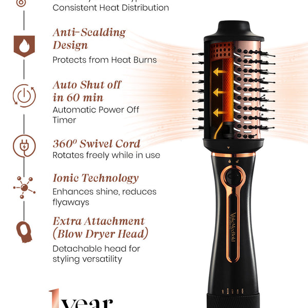 Voluméra™ 3-in-1 Hot Air Styling Brush