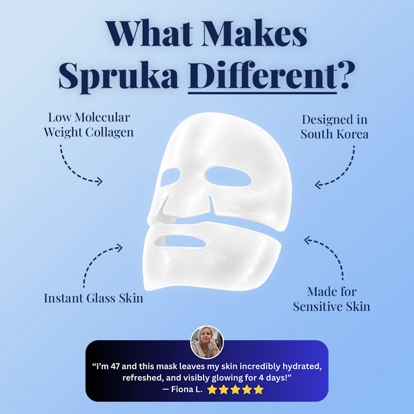 Spruka® Glass Skin Collagen Mask