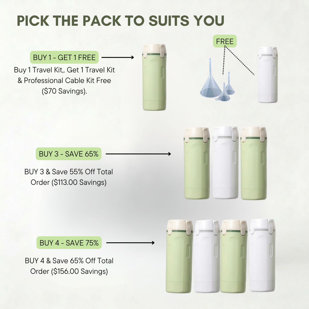 PURA™ 4 in 1 Travel Kit