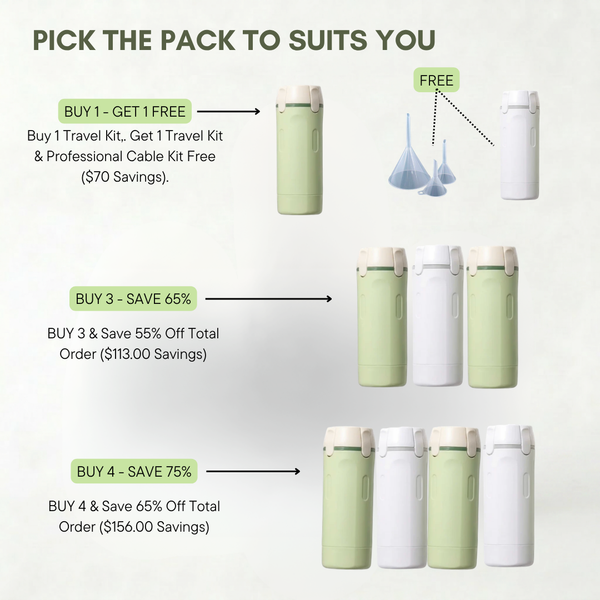 PURA™ 4 in 1 Travel Kit