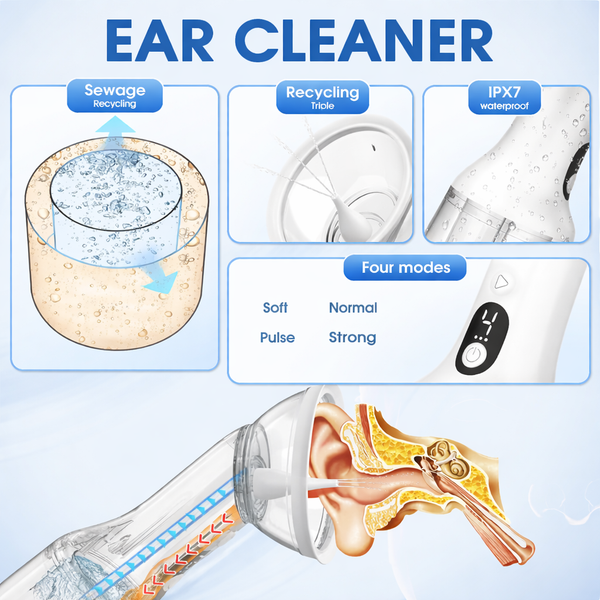 NVB™ Electric Ear Cleaner