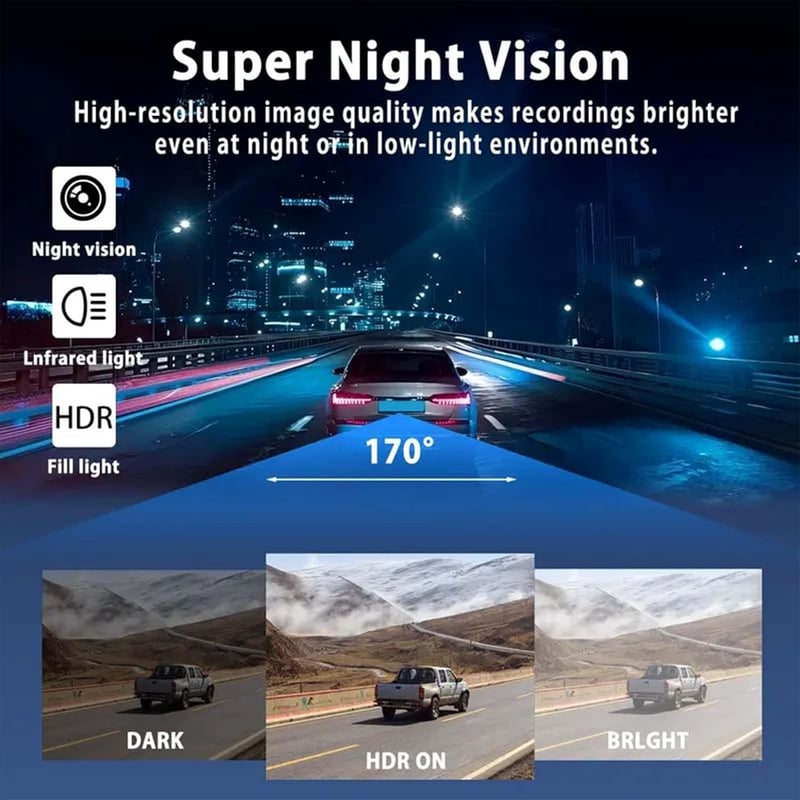 Full View Dashcam System Captures Every Driving Angle