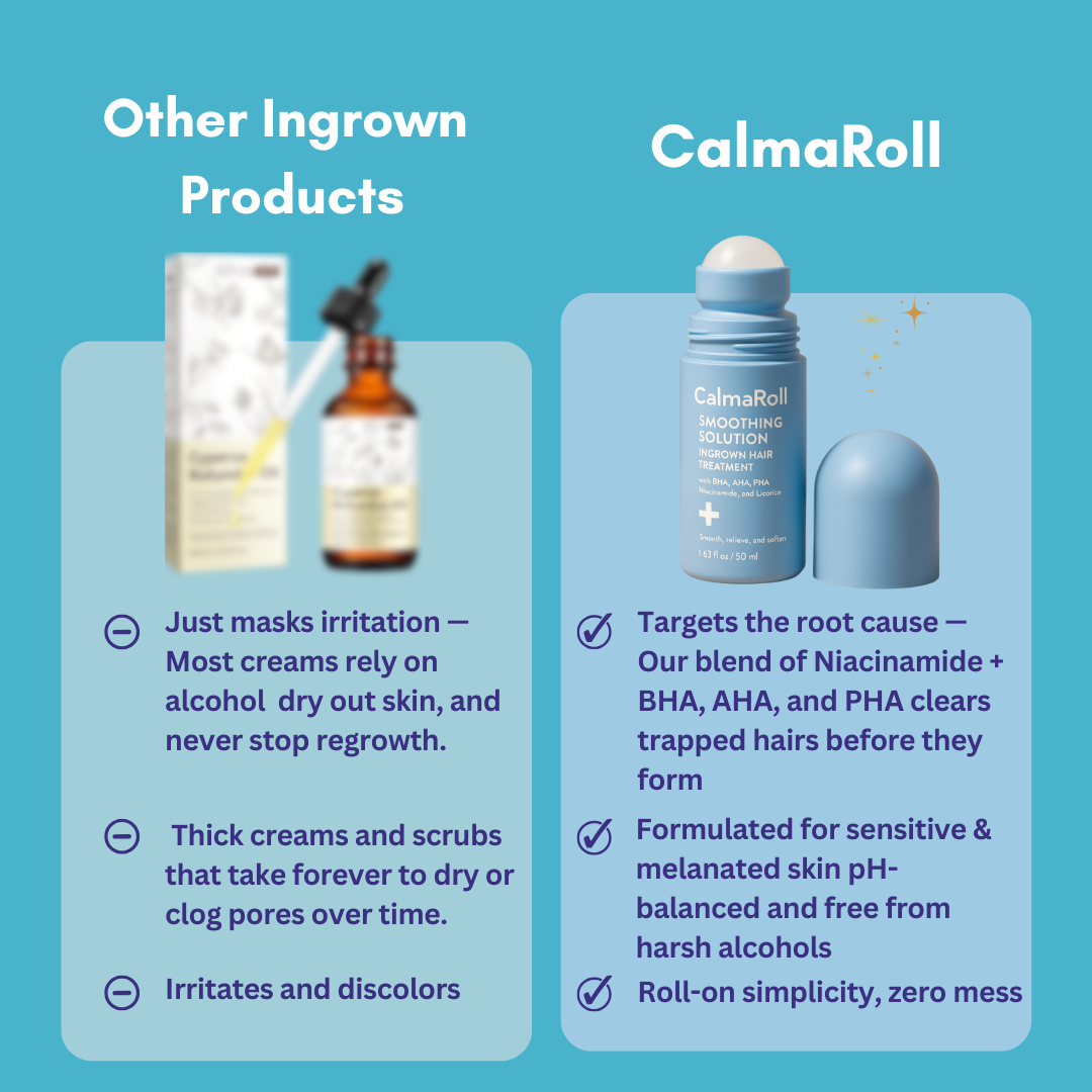GlowSphere™ | Transform dry skin into velvety freshness you can feel and see